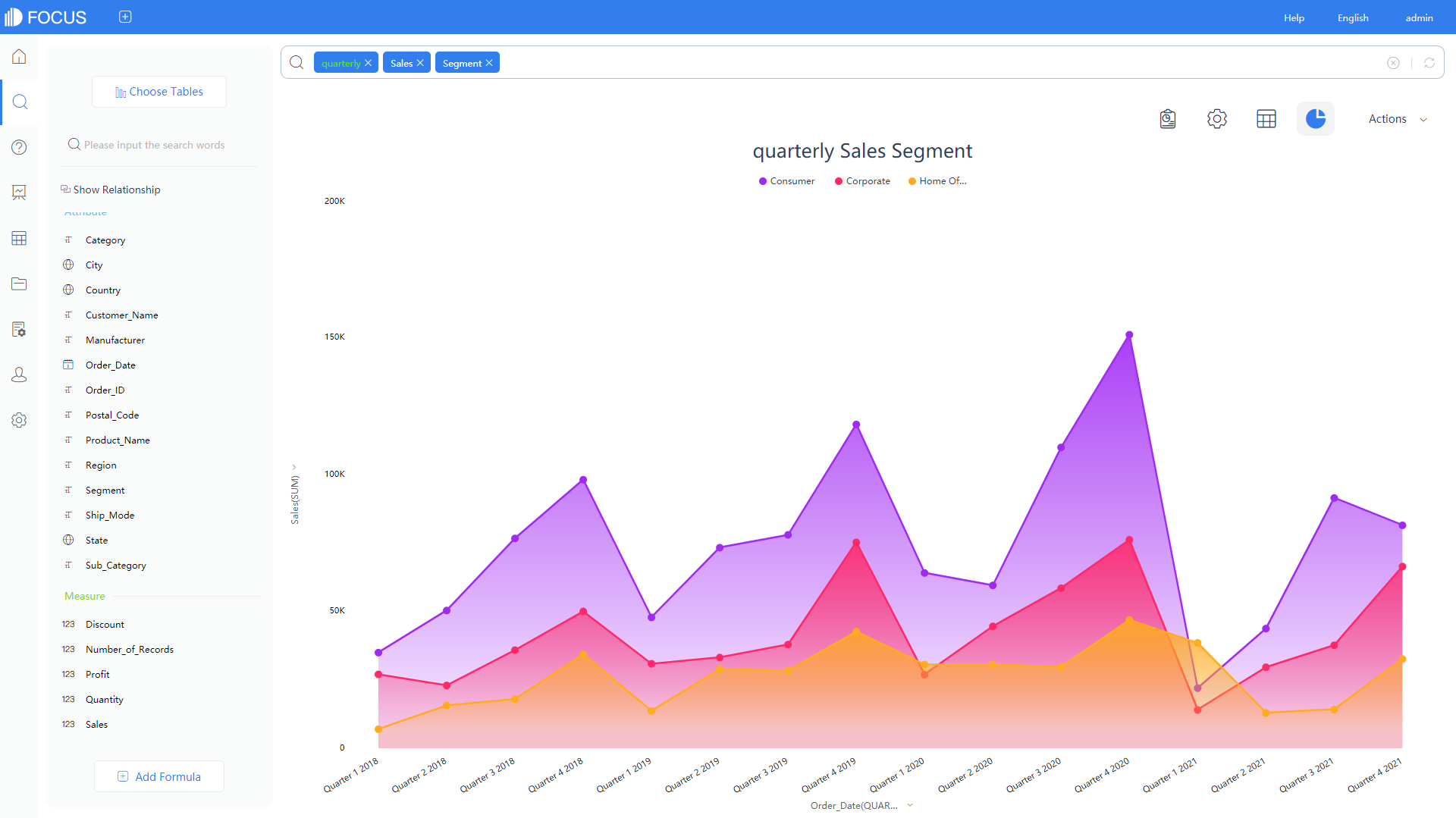 DataFocus Search BI-Intelligent Report Diagnosis and Analysis Tool-Intelligent Insight