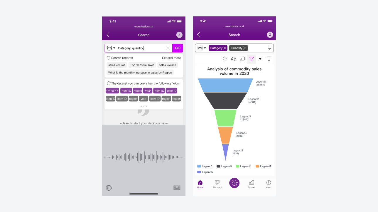 Voice Search Integration - Various Integration Methods of Focus Search