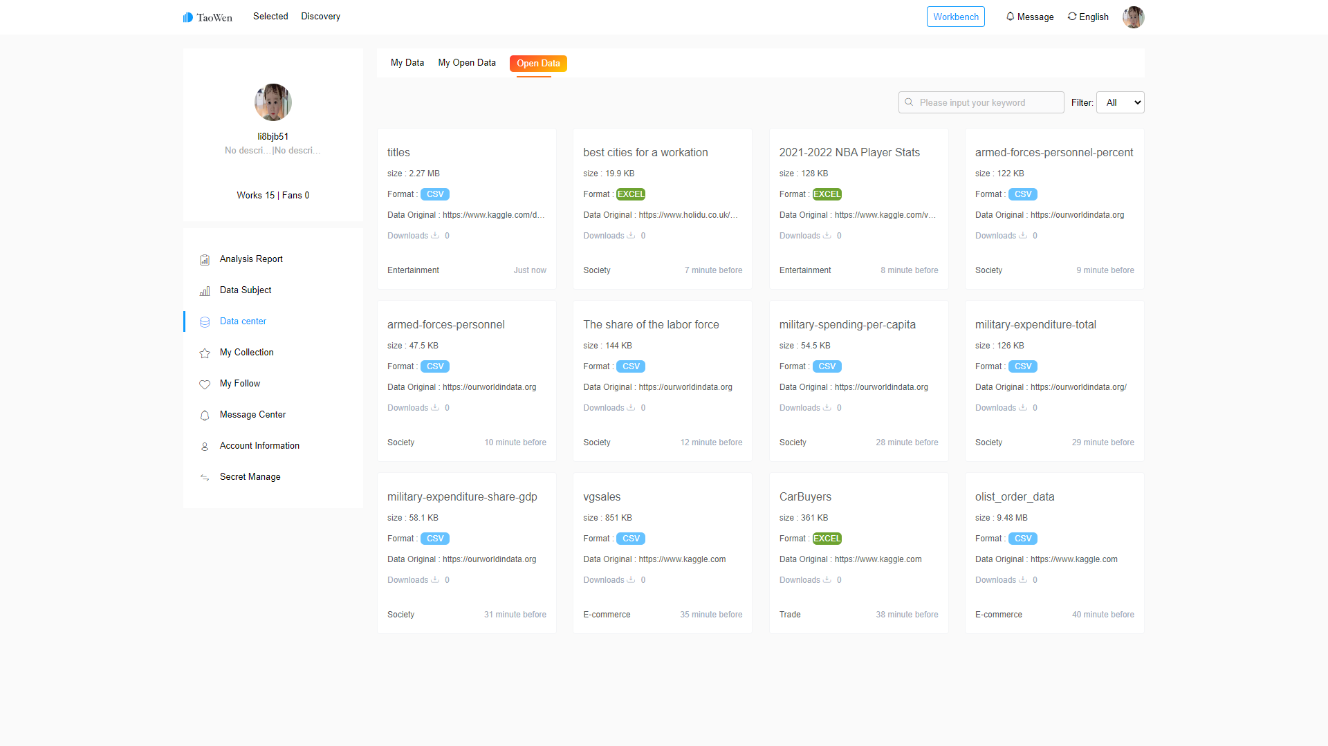 DataFocus Cloud Resource Market - Open Source Dataset