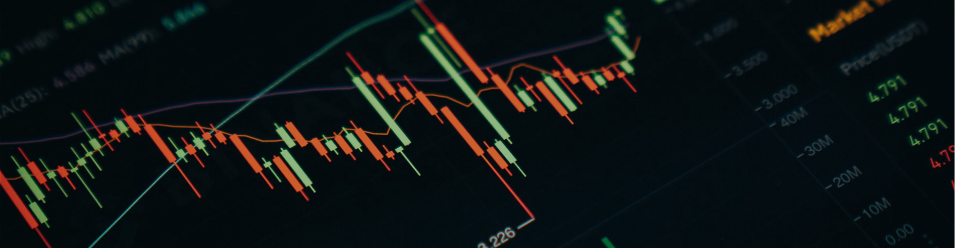 Financial Industry Solutions