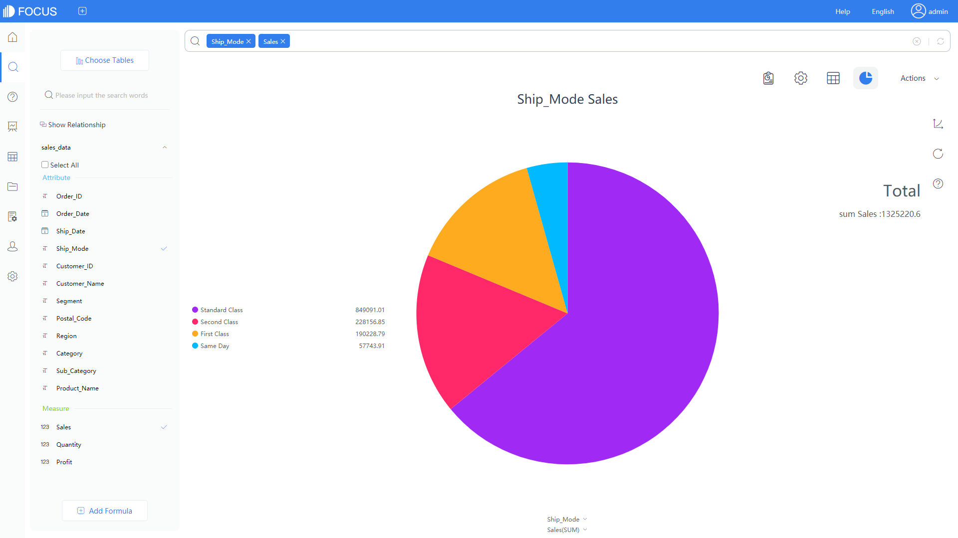 DataFocus intelligent search BI marketing and sales department solution - no code, 10 minutes to master