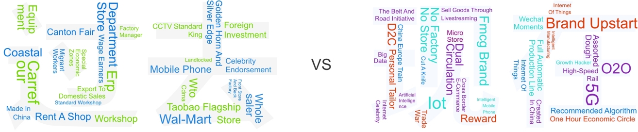 From market scale to data benefit - DataFocus shapes data-driven organizations